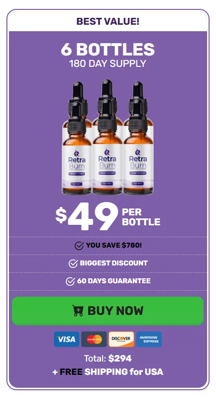 Retra Burn Pro™ 6 bottles pricing
